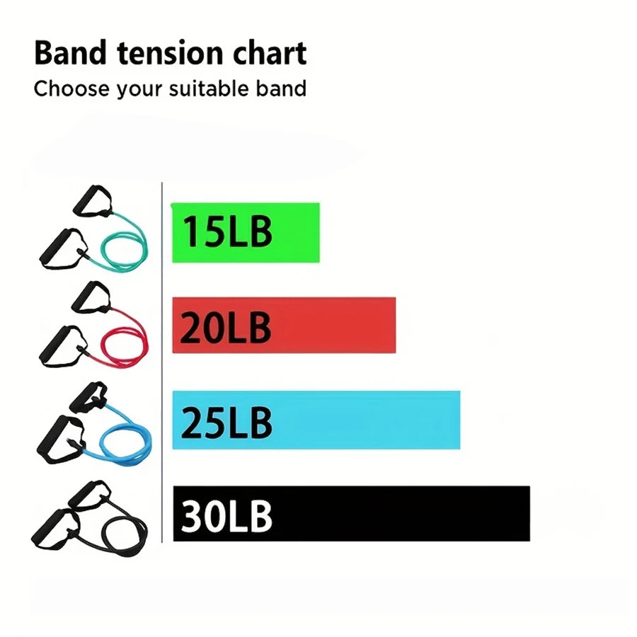 4-Level Resistance Bands with Handles for Home Workouts & Strength Training